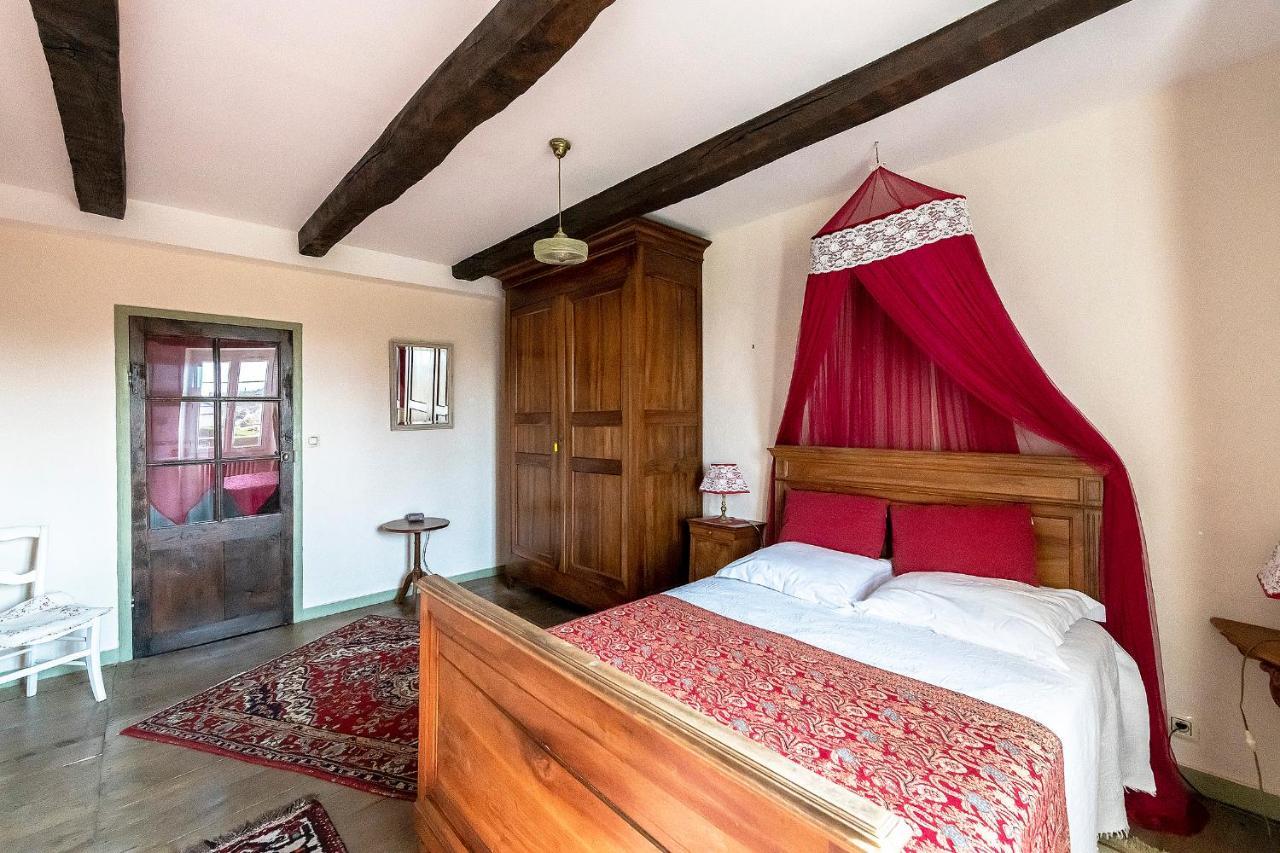 Le Clos D'Albray - Chambres D'Hotes Et Gite Comps-la-Grand-Ville Ngoại thất bức ảnh