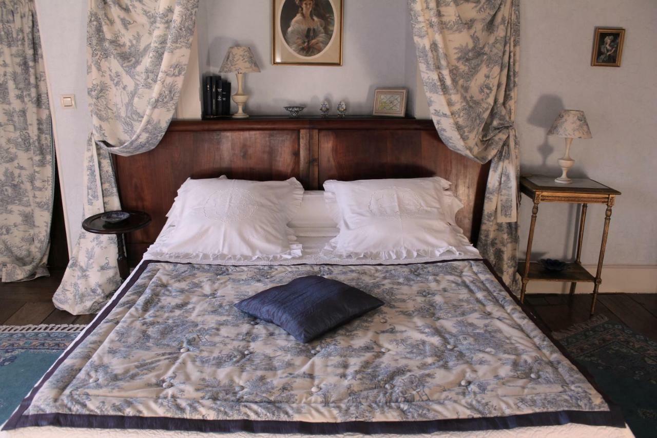 Le Clos D'Albray - Chambres D'Hotes Et Gite Comps-la-Grand-Ville Ngoại thất bức ảnh